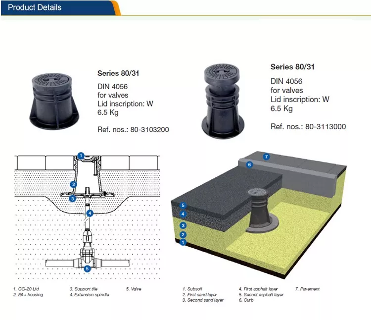 Ductile Iron Rain Grate EN124 stand ductile iron gully